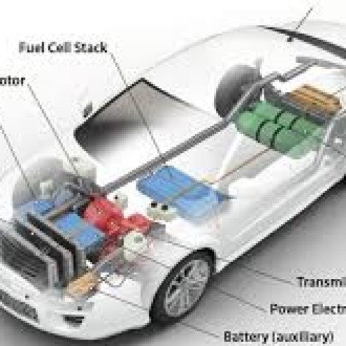 Fuel systems