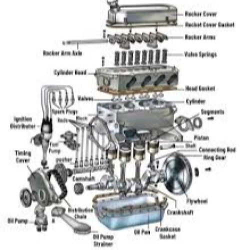 Engine components