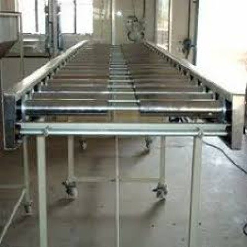 Roller Conveyors