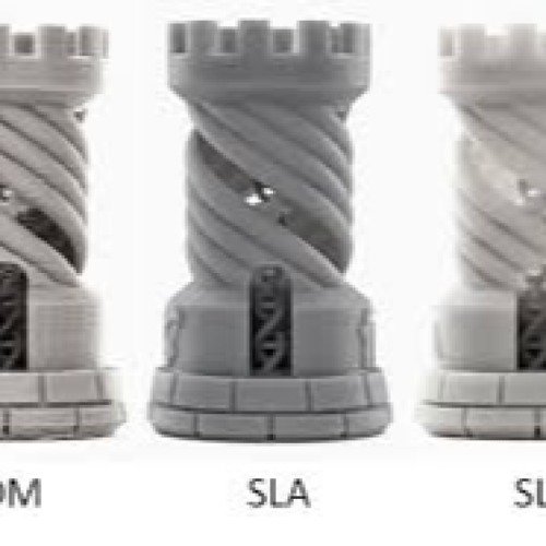 3D Printers (FDM, SLA, SLS)