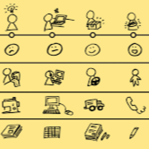 Prototyping Services