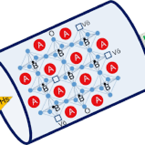 Oxidizing & Reducing Agents